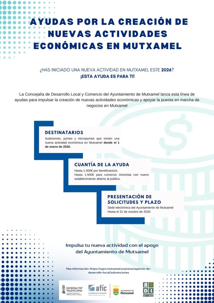 actividades economicas